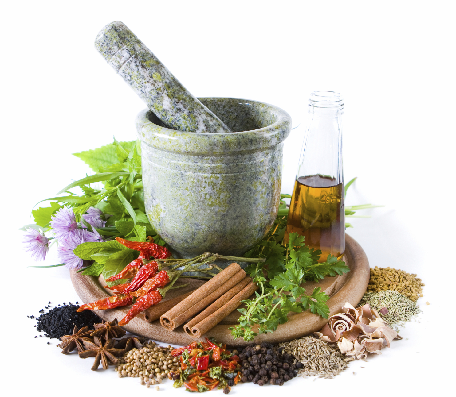 Herbal Medicine - What are Herbalists, Herbal medications, and Herbal Treat...